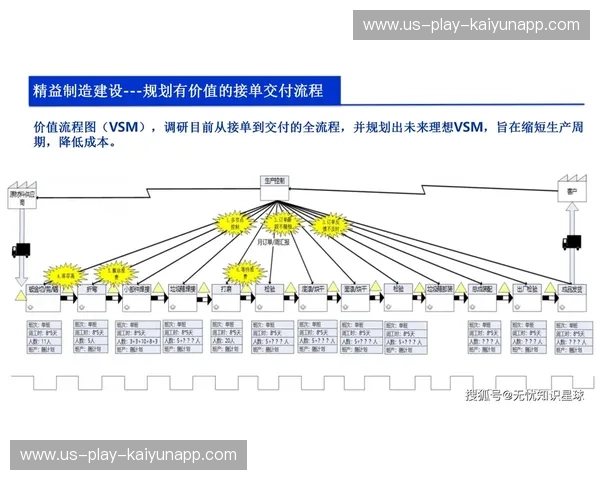 开云体育体育观点：如何在新时代中引领体育行业的变革